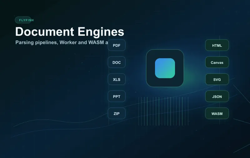 Flyfish Document Engines product preview